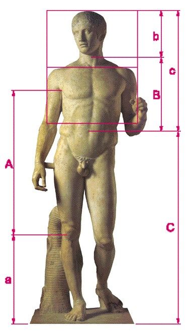 Polykleitos